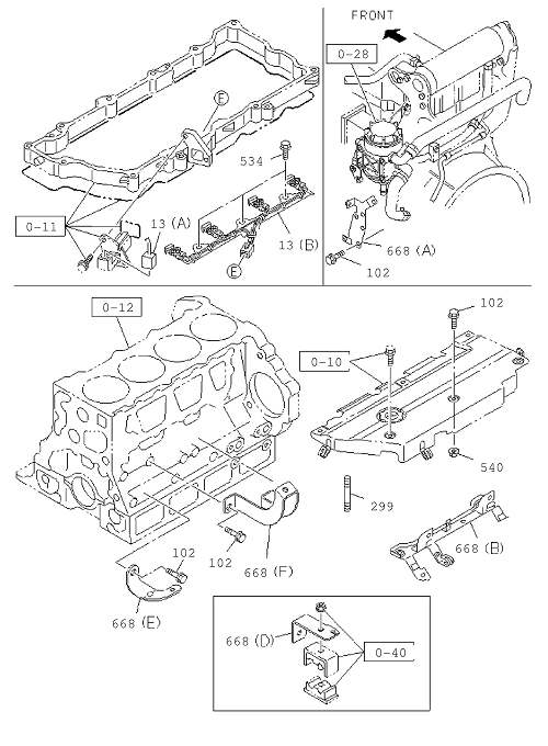 Partial Engine